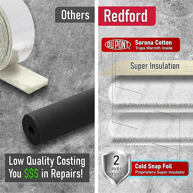 Redford Supply Co. Cold Snap (5°F) Outdoor Pipe Insulation Foam Tube, 8"W x 24"H, Outside PVC Wrap, Pipes Covers for Inside, Water Pipe Insulation Foam Tube, Insulating Outdoor Pipes (Beige)