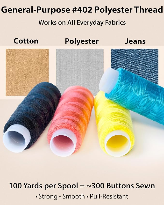 Easy to Use Navy Blue Sewing Kit - Image 7