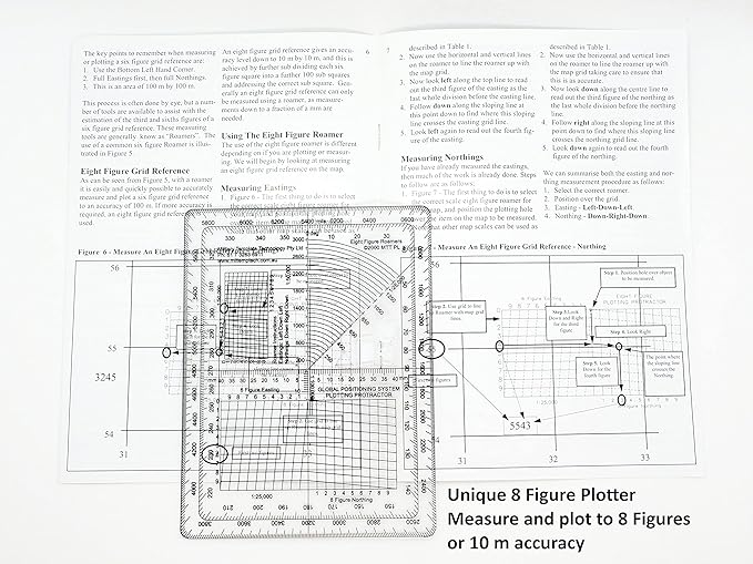GPS Plotting Protractor for Military map Marking, Angle Measurements and GPS Accurate map Plotting for Outdoor Navigation, Hiking, Orienteering and Survival.