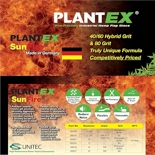 CS UNITEC PLANTEX® Sunfire Ceramic 6" Dia, 80 Grit, 7/8" Arbor 10 PK