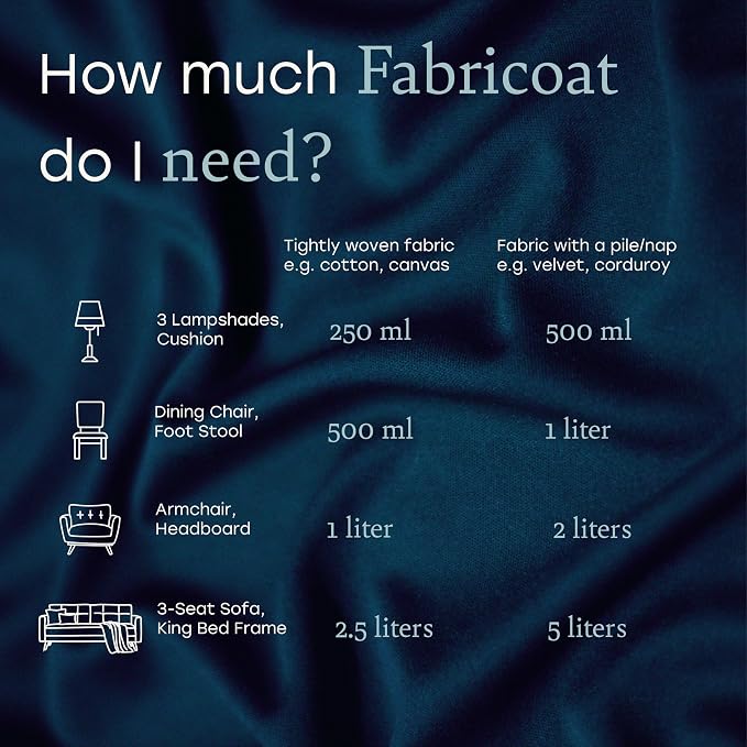 Fabricoat Maroon Fabric Upholstery Paint & Dye | 500ml / 17 fl oz | Restore or - Image 4