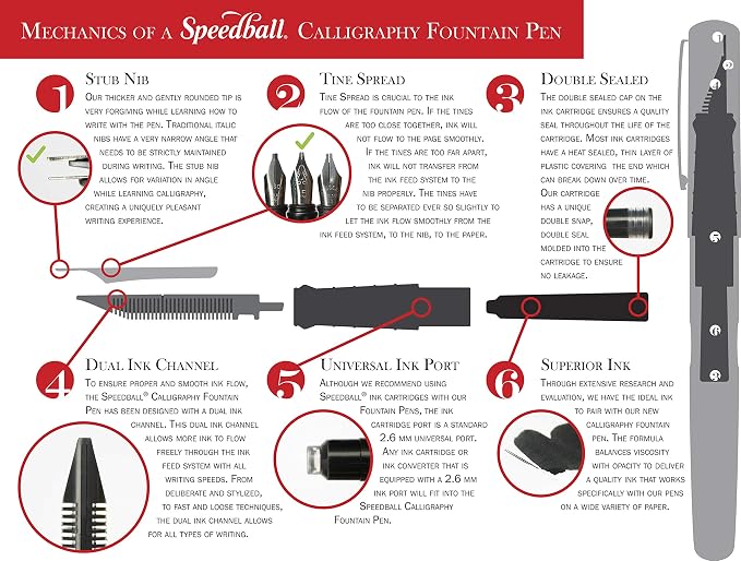 Speedball Art Products 002902 Calligraphy Fountain Pen 1.9mm - Image 6