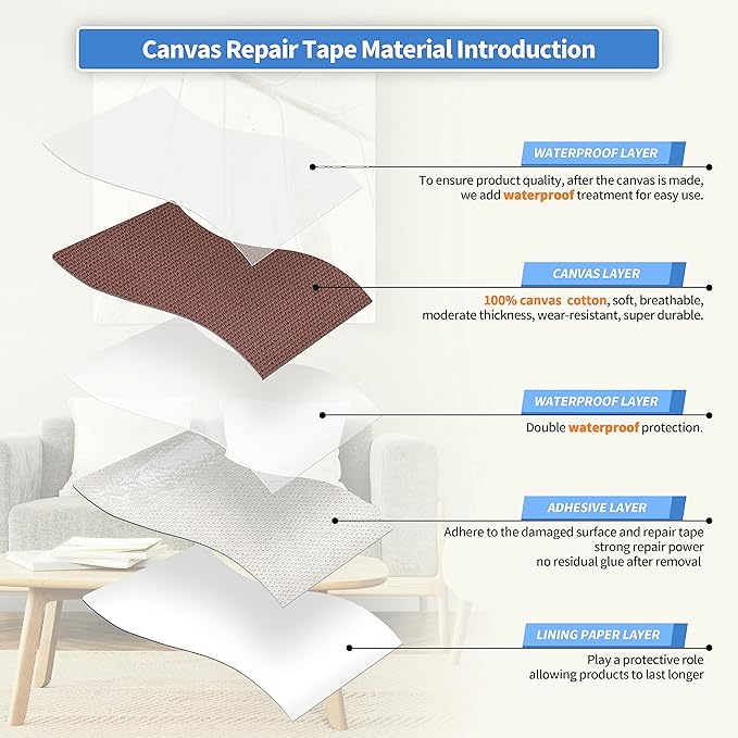 KING MOUNTAIN Canvas Repair Tape,Outdoor Gear Patch, 4×63 Inches,Waterproof,Self-Adhesive for Repairing Boat Covers,Sun Shades,Sofas,Tents,Lounge Chairs,Awnings (Brown)