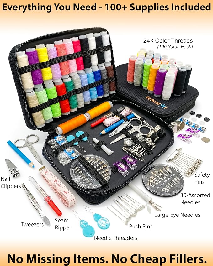 Easy to Use Navy Blue Sewing Kit - Image 2