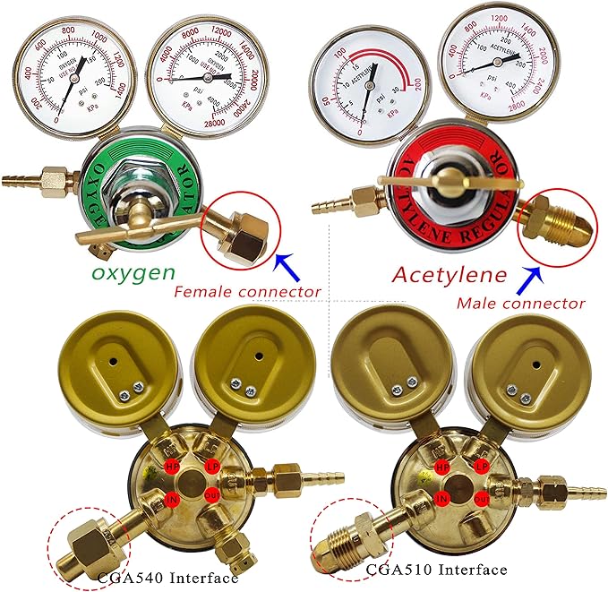 2 Piece Dual Welding Gas Gauges Oxygen (CGA-540) and Acetylene (CGA-510) Regulators Combo（Two-piece suit ）