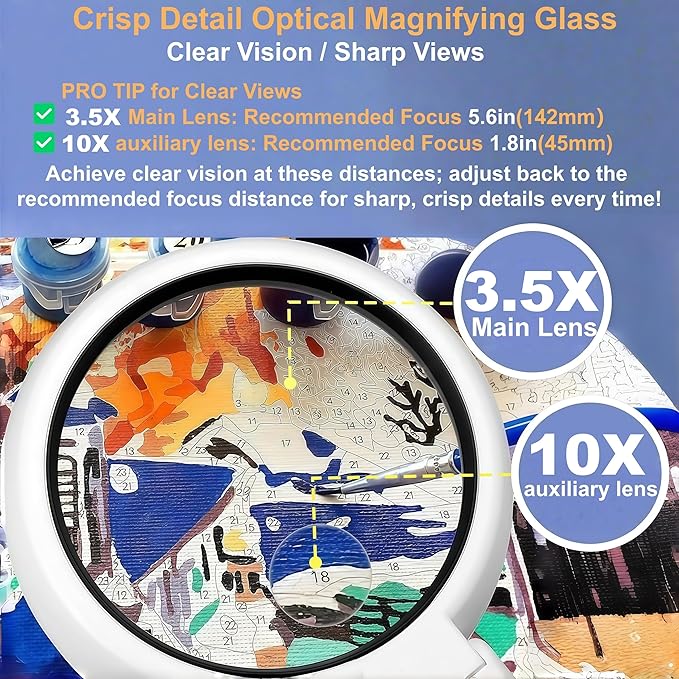 Magnifying Glass with Light and Stand, 3.55 Inch Large Lens with Lightweight - Image 3