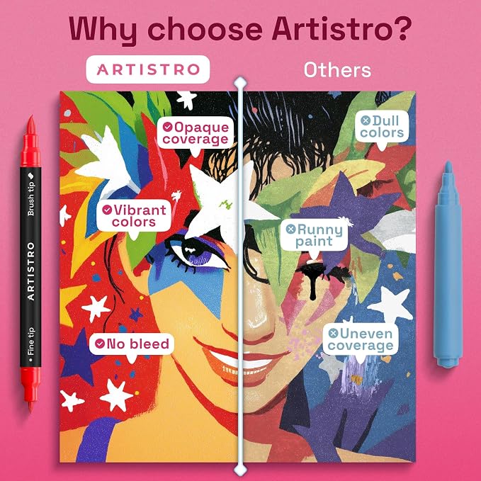 ARTISTRO 24 Acrylic Paint Markers - Image 6