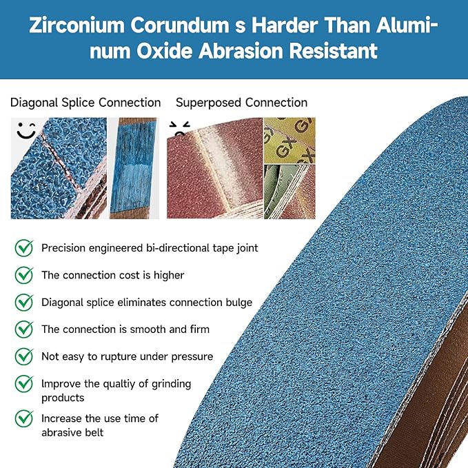 40-Piece 1/2 x 18 Inch 120 Grit Zirconia Sanding Belts, Heavy Duty Long-lasting Mini Sanding Bands for Belt Sander, Rust Paint Removal, Wood Metal Grinding and Finishing