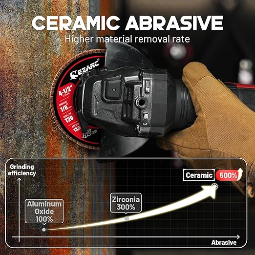 EZARC Ceramic Flap Discs 80 Grit, 4 1/2 x 7/8-Inch Flap Sanding Disc, Type 29 Ceramic Grinding Wheel for Stainless Steel, Non-Ferrous Metal, Cast Iron, Sheet Metal, 10 Pack