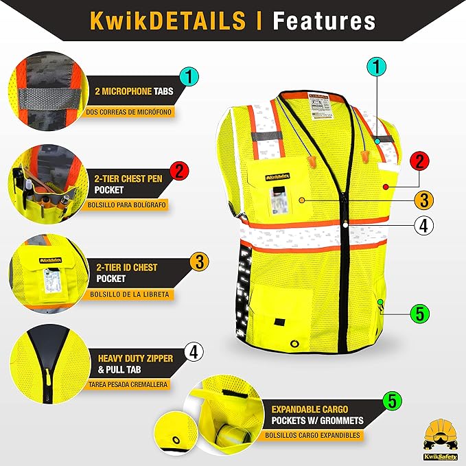 KwikSafety - BIG KAHUNA DIGITAL Safety Vest [LIMITED EDITION] Class 2 ANSI OSHA Reflective Vest Durable High Visibility Vest Construction Safety Vest for Men Industrial Work Gear/Yellow Large