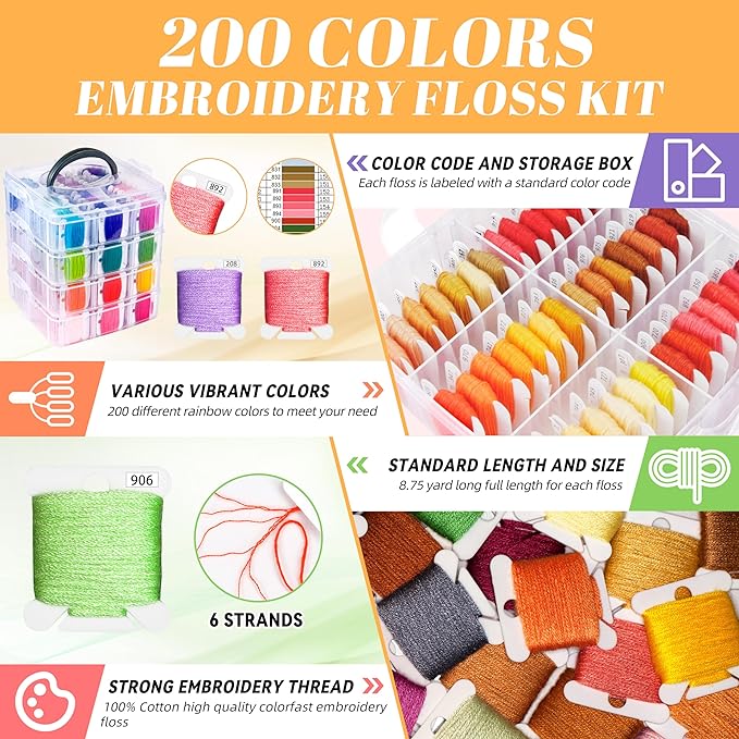 BYMORE 262 Pack Embroidery Thread Floss Kit Including 200 Colors 8 M/Pcs Cross - Image 3