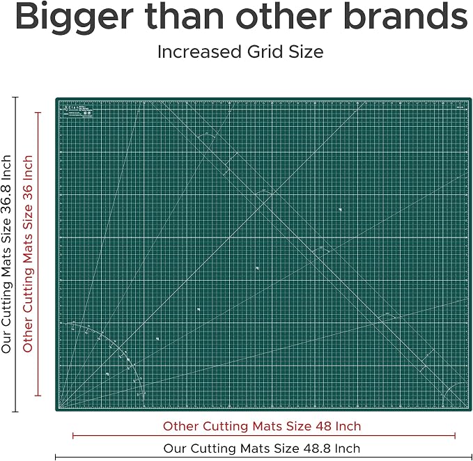 Elan Cutting Mat A0 Green, Extra Large Self Healing Cutting Mat 36 x 48 Inch - Image 4