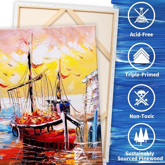 FIXSMITH Stretched Canvas for Painting 24x36 Inch, 2 Pack, Primed Large Canvas - Image 2