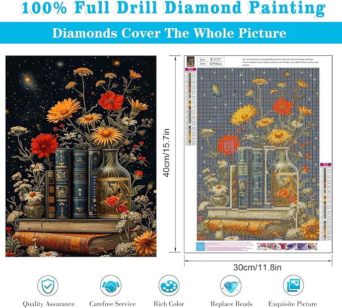 Meothan 5D Diamond Painting Kits - Image 3