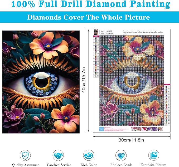 Meothan Eye Diamond Painting Kits - Image 3