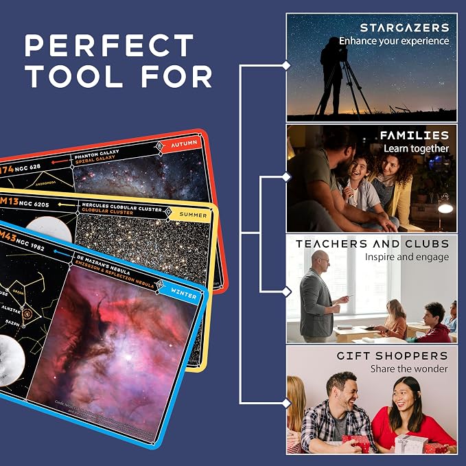 Stargazing Cards - Image 6