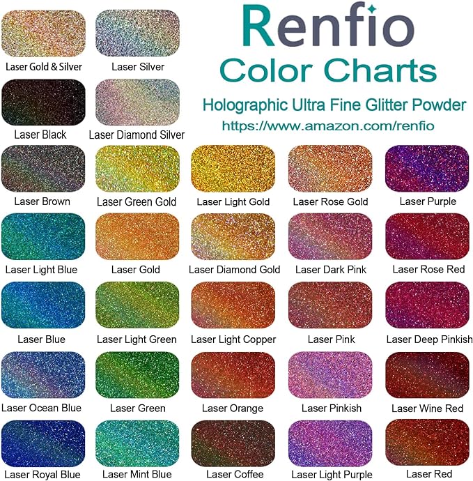 Renfio Holographic Ultra Fine Glitter Powder Metallic Resin Glitter 2.11 Oz/60g - Image 3