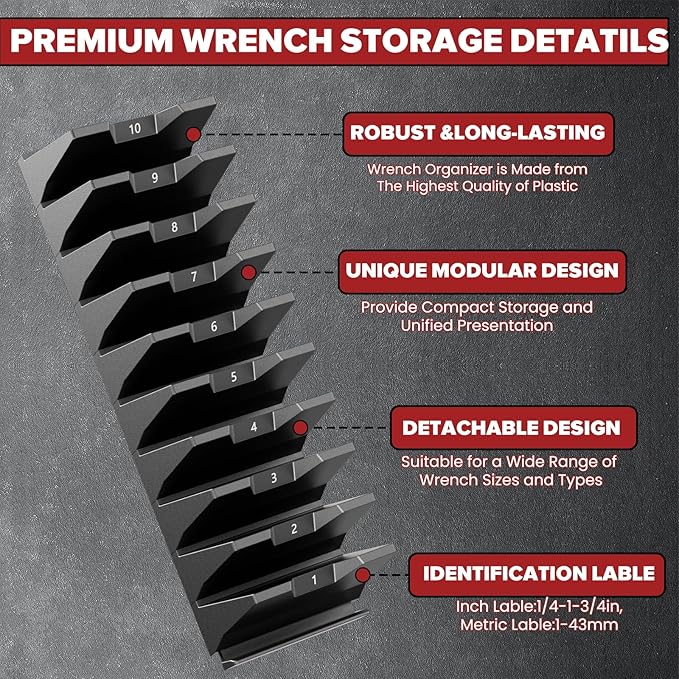 40PCS Magnetic Wrench Organizer Wrench Holder - Wrench Tool Organizers for Tool Drawer Storage, Wrench Storage Set with Metric & SAE Label, Wrench Rack Tool Gift for Professional Mechanics Men, Black