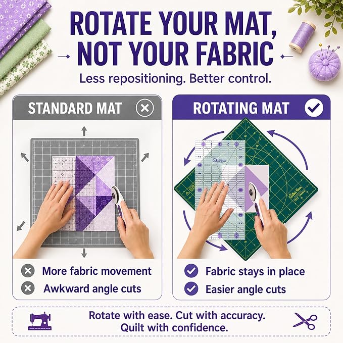 The Quilted Bear Rotating Cutting Mat 7" x 7" - Image 4