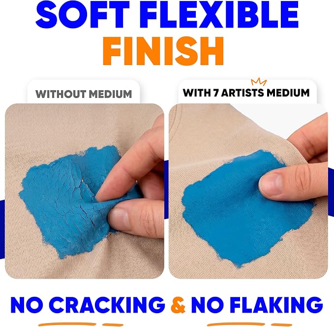 Fabric Medium for Acrylic Paint 4.2 fl oz – Turn Acrylics Into Washable Fabric - Image 3