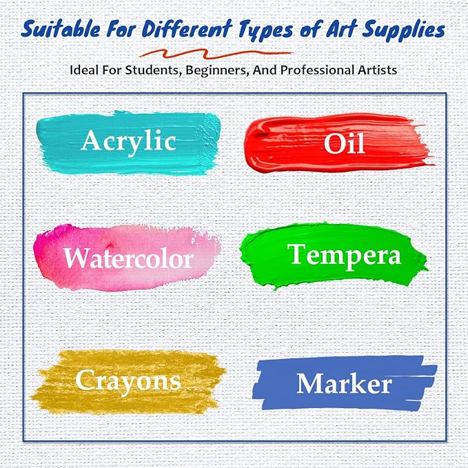 Halobios 24-Pack Canvas Boards for Painting, 6 of 5x7 8x10 9x12 11x14 Canvas - Image 4