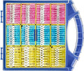 Haisstronica 780PCS Heat Shrink Ring Connectors, Marine Grade AWG 22-10 Ring Terminals, Tinned Red Copper Waterproof Wire Eyelet Connectors (3 Colors/4 Sizes)
