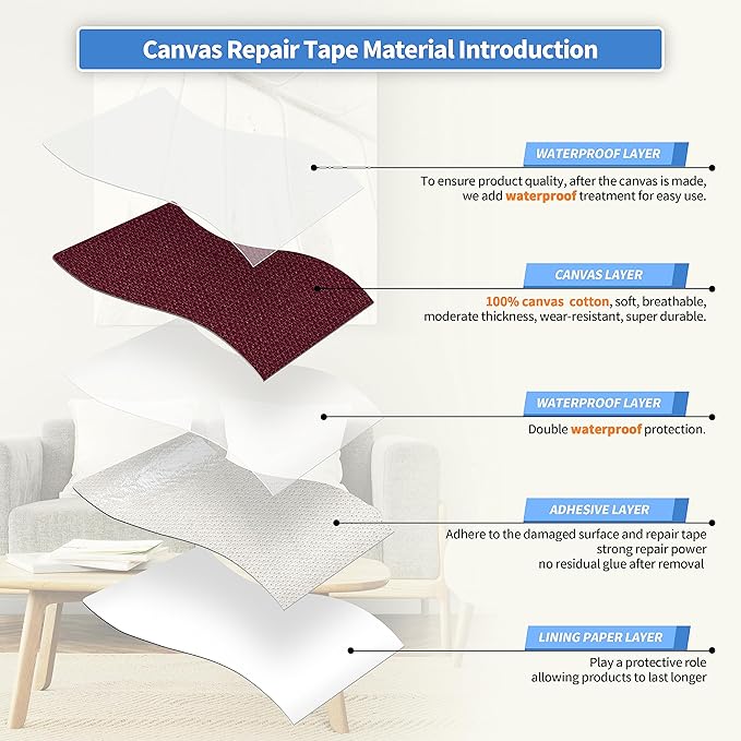 KING MOUNTAIN Canvas Repair Tape,Outdoor Gear Patch, 4×63 Inches,Waterproof,Self-Adhesive for Repairing Boat Covers,Sun Shades,Sofas,Tents,Lounge Chairs,Awnings (Burgundy)