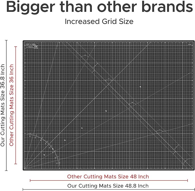 Elan Cutting Mat A0 Black & Taupe, Extra Large Self Healing Cutting Mat 36 x 48 - Image 4