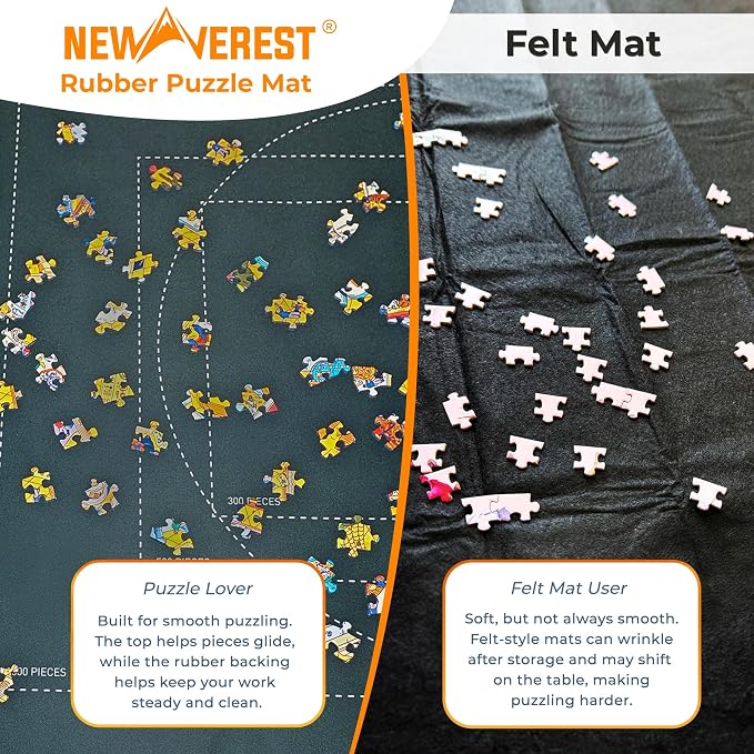 The Original Newverest Jigsaw Puzzle Mat Roll Up, Forest Green, 39.4” x 23.6” - Image 2