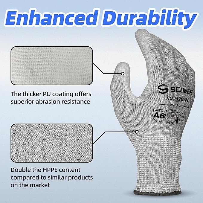 Schwer 12 Pairs ANSI A6 Cut Resistant Gloves CR7120 Cut Proof Work Gloves, Touchscreen, for Men and Women Used for Woodworking, Glass Cutting, Construction, Cargo Handling, Car Repair, M