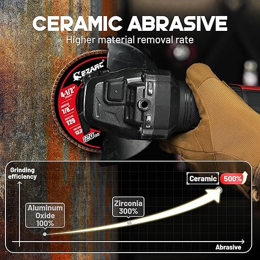 EZARC Ceramic Flap Discs 120 Grit, 4 1/2 x 7/8-Inch Flap Sanding Disc, Type 29 Ceramic Grinding Wheel for Stainless Steel, Non-Ferrous Metal, Cast Iron, Sheet Metal, 10 Pack