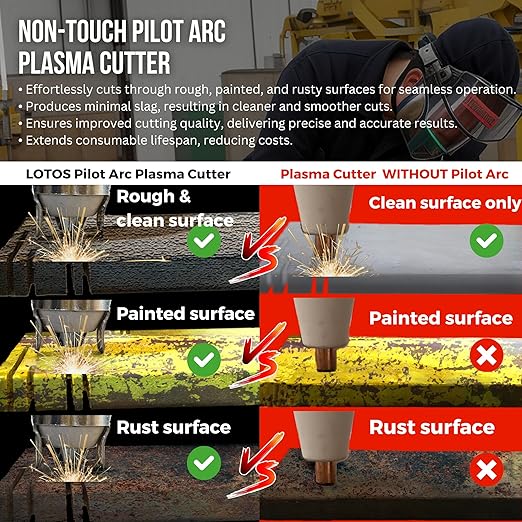 LOTOS LTPDC2000D 2024 Upgraded 3 in 1 Plasma Cutter TIG Sitck Welder Combo, 5/8" 16mm Clean Cut 3/4" 20mm Severance Cut 50A Non-Touch Pilot Arc Plasma Cutting Machine, 200A Tig & Stick Welder, Brown