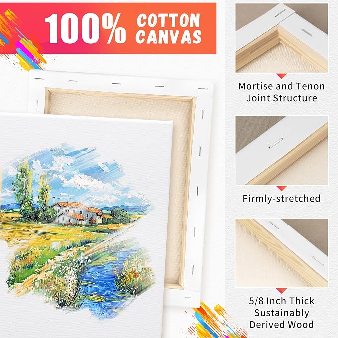 FIXSMITH Stretched Canvas for Painting, Pre-Primed Canvases Wood Framed Canvas - Image 3