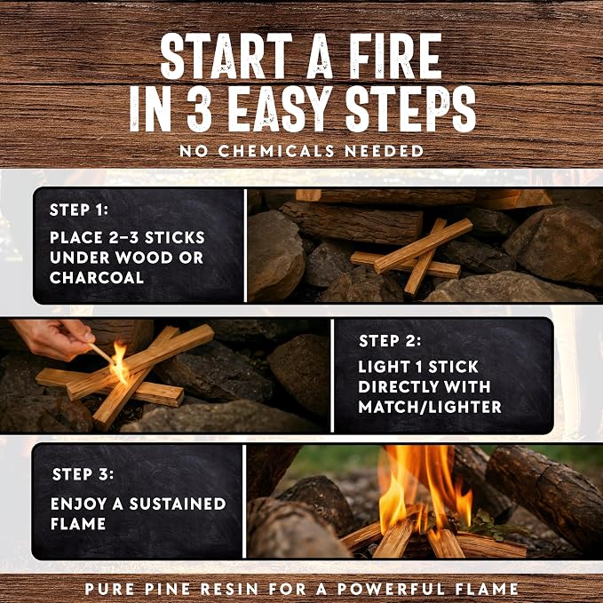 2lb Fatwood Fire Starter Sticks | 100% Natural Fire Starters - Image 6