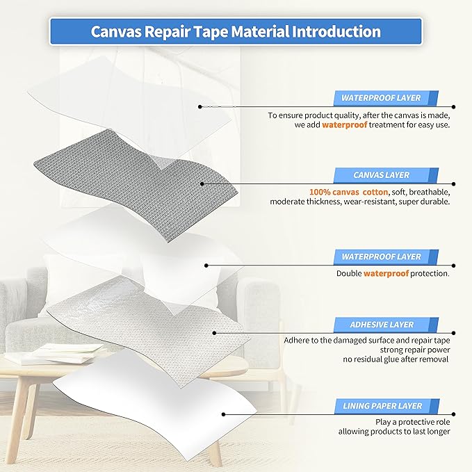 KING MOUNTAIN Canvas Repair Patch 16×30 Inch Self-Adhesive Waterproof Fabric Patch for Sofas, Tents, Furniture,Tote Bags, Car Seats (Grey2.0)