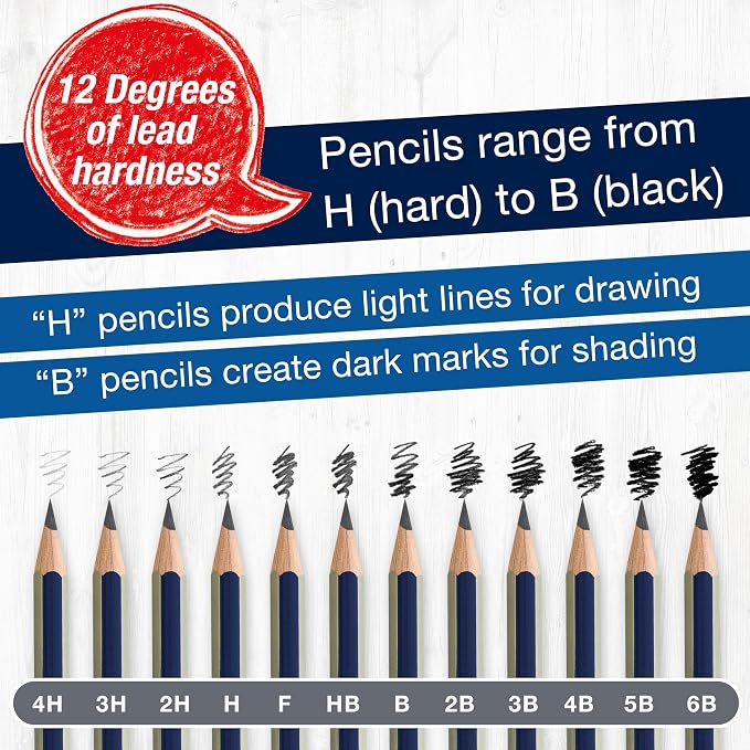 Faber-Castell Graphite Pencils Drawing Set | Back to School Art Supplies | 12 - Image 5
