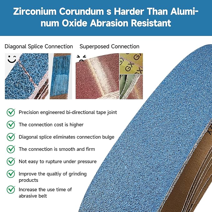 8-Piece 4 x 36 Inch 80 Grit Zirconia Sanding Belts, Heavy Duty Long-lasting Sanding Bands for Belt Sander, Rust Paint Removal, Wood Metal Grinding and Finishing