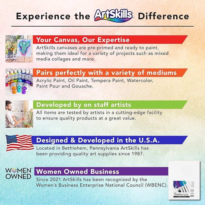 ArtSkills Stretched Canvas for Painting, 16x20 Canvas, Premium Wood Frame - Image 2