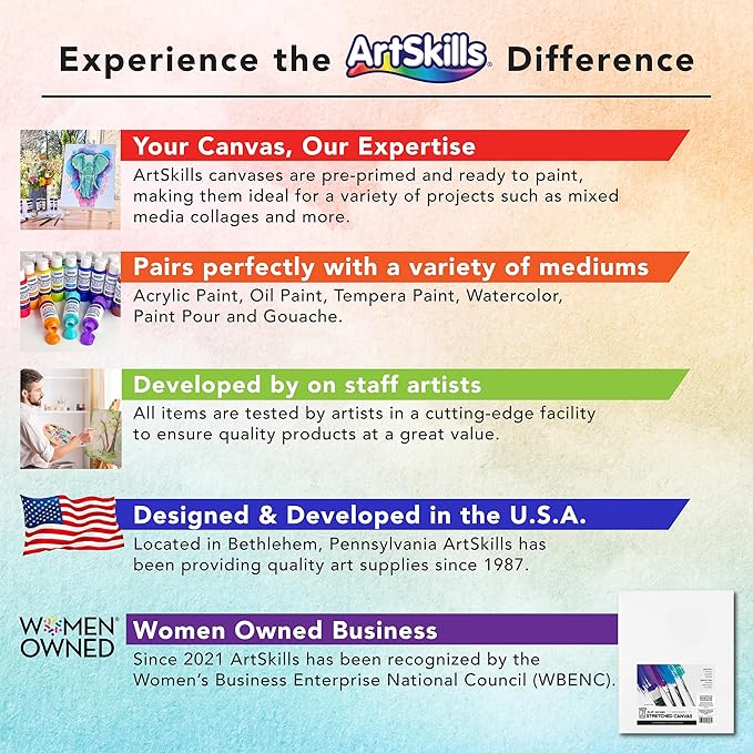 ArtSkills Stretched Canvas for Painting, 16x20 Canvas, Premium Wood Frame - Image 2