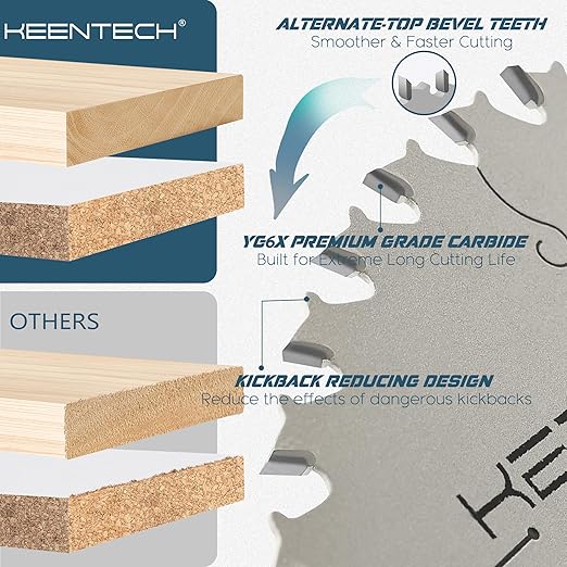 KEENTECH 6-1/2 Inch Woodworking Circular Saw Blade 40T 3-Pack, Non-Stick Coating, Tungsten Carbide Tipped, ATAF Grind, 5/8 Inch Arbor Hole