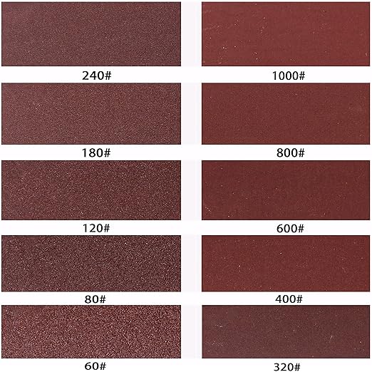 5 Grits Emery Cloth Roll，60 to 240 Grit Sandpaper roll Ready-to-wrap Ready-to-Cut 4 inch by 32.8 feet Long Abrasive Sand Paper Rolls 60.80.120.180 and 240grid