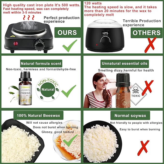 Complete Candle Making Kit - Image 3