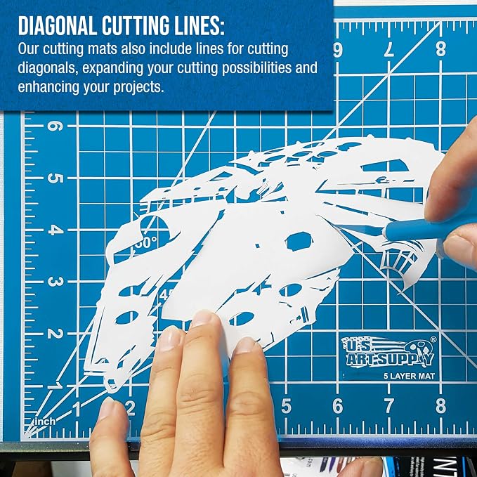 U.S. Art Supply 40" x 60" Self-Healing Cutting Mat 5-Ply - Image 4