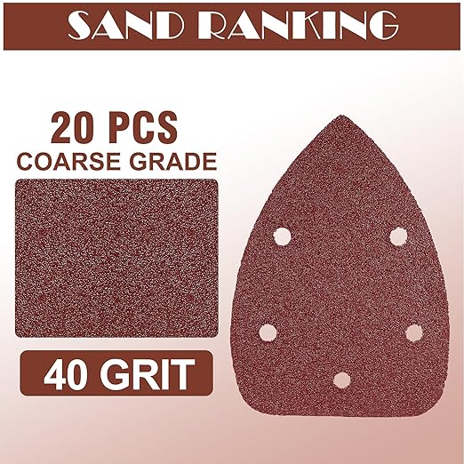 40 Grit Mouse Sander Sandpaper, Jamiikury 5 Hole Detail Sander Sandpaper Palm Sander Paper Mouse Sanding Pads Hook and Loop Sanding Sheets - Pack of 20