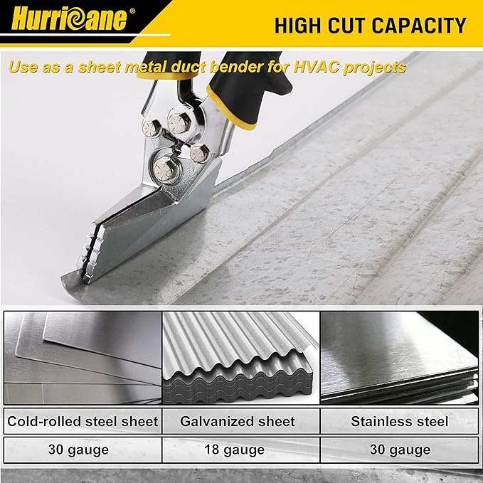 HURRICANE 6-Inch Straight Jaw Sheet Metal Hand Seamer, Bender Tool for Flattening and Bending, Pliers With Ergonomic TyreGrip Handle
