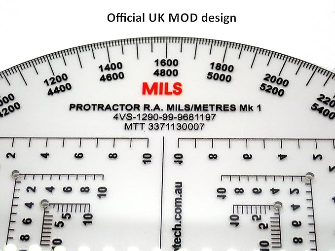 Military Protractors