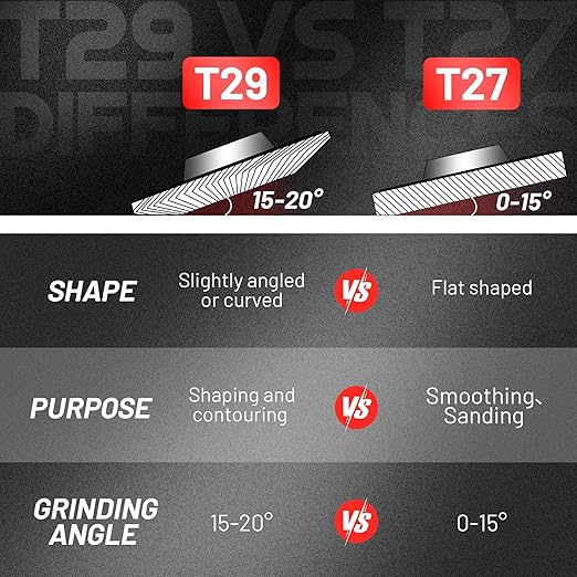 EZARC Ceramic Flap Discs 120 Grit, 4 1/2 x 7/8-Inch Flap Sanding Disc, Type 29 Ceramic Grinding Wheel for Stainless Steel, Non-Ferrous Metal, Cast Iron, Sheet Metal, 10 Pack