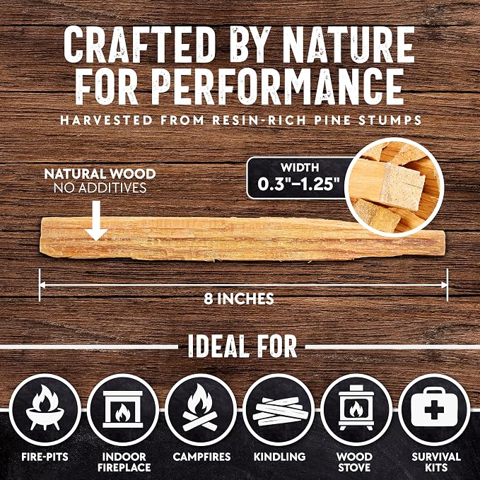 2lb Fatwood Fire Starter Sticks | 100% Natural Fire Starters - Image 3